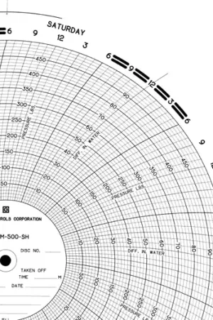 00015982, 12" RECORDING CHART,0-100x10 - 0-500x50 7-DAY Special Offer