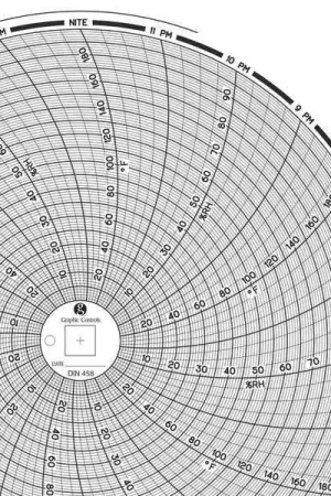 Special Offer Graphics Control Chart 458 Circular Paper Chart, 1 day, PK60