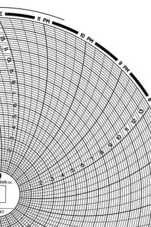 Today Only Graphics Control Chart 457 Circular Paper Chart, 1 day, PK60