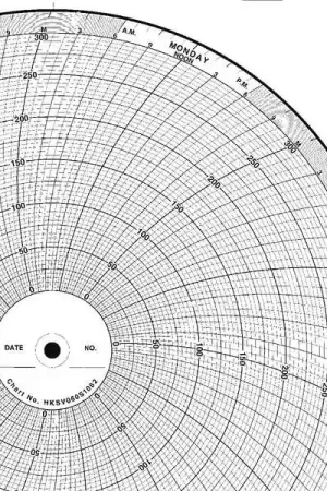 Graphics Control CLH HKSV0100S225 Chart, 10 In, 0 to 200, 7 Day, PK100 Special Offer