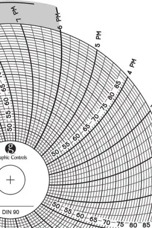 Deal Graphics Control Chart 090 Circular Paper Chart, 1 day, PK60