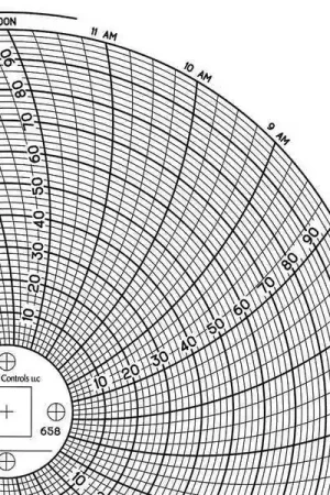 Graphics Control Chart 658 Circular Paper Chart, 1 day, PK60 Flash Sale