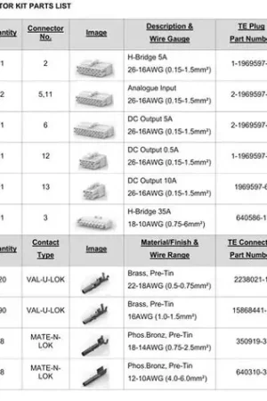 Genuine RV1 MID Spec Connector Kit